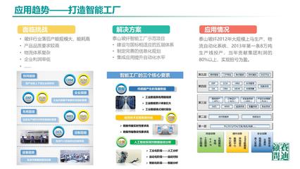 中國工業軟件發展進入快車道——《白皮書（2019）》指出2021年市場規模將突破2600億并引領應用軟件服務升級